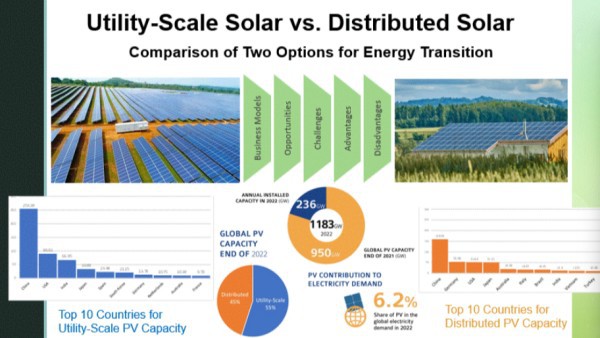 solar energy storage system solar energy storage system