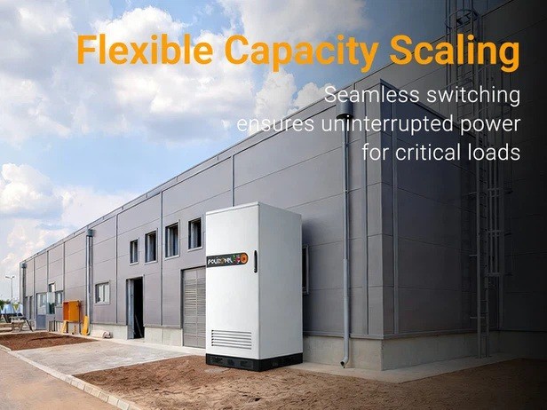 Scalability & Future-Proofing – Growing With Your Business Scalability & Future-Proofing – Growing With Your Business